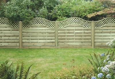 Best Garden fence for your home